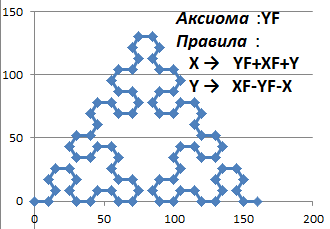 Картинка слайда 1